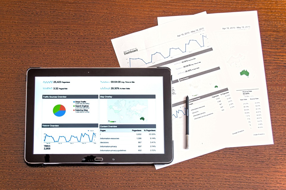 Dare Potere ai Decisori: L’Importanza dell’Analisi Finanziaria nel Management